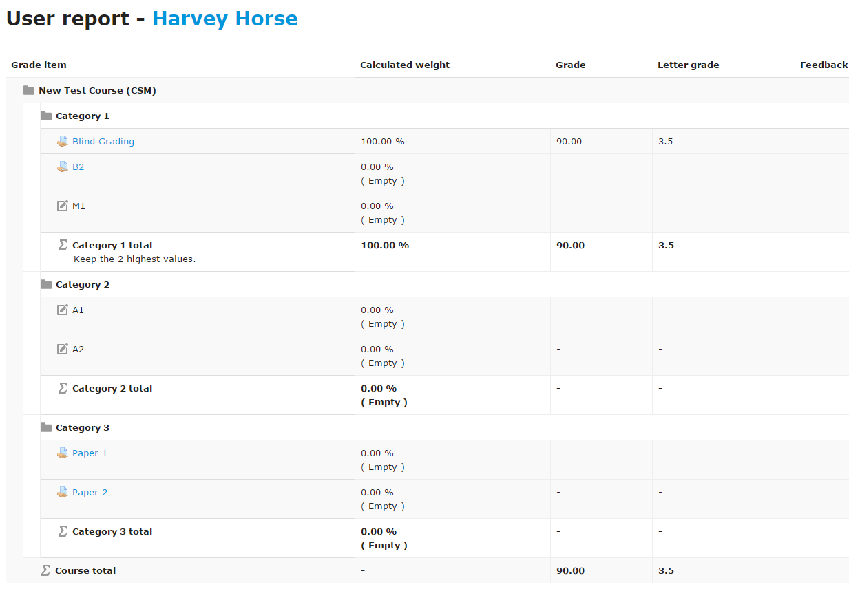 Simplified User Report view for students