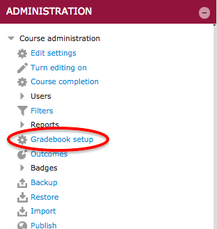 Settings block, Course administration, Grades