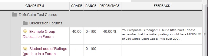 Student Posting Gradebook