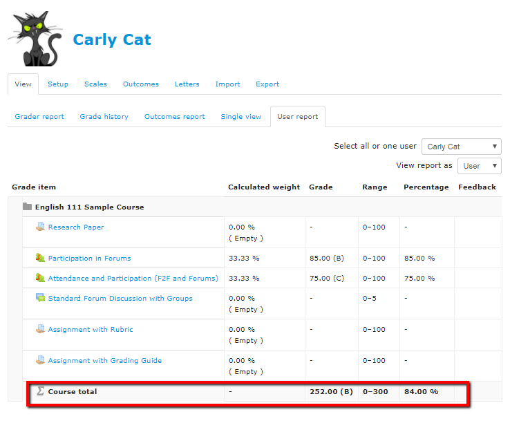 Moodle Letter Grading Scale (Faculty) - Powered by Kayako fusion Help Desk  Software