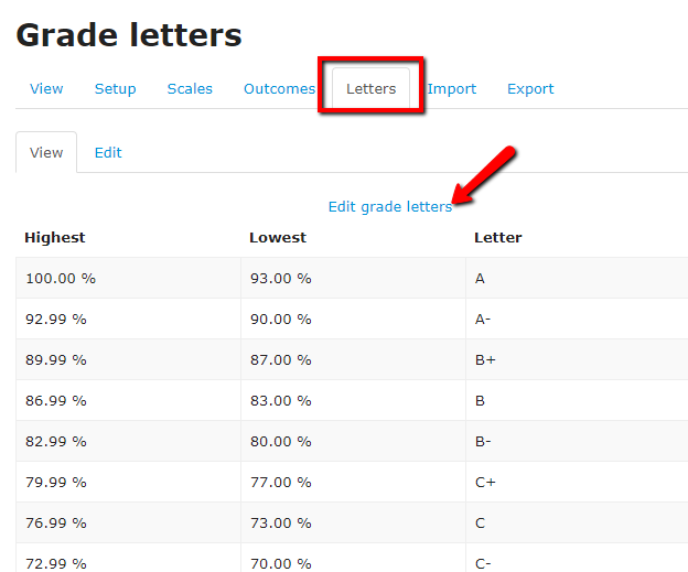 Moodle Letter Grading Scale (Faculty) - Powered by Kayako fusion Help Desk  Software