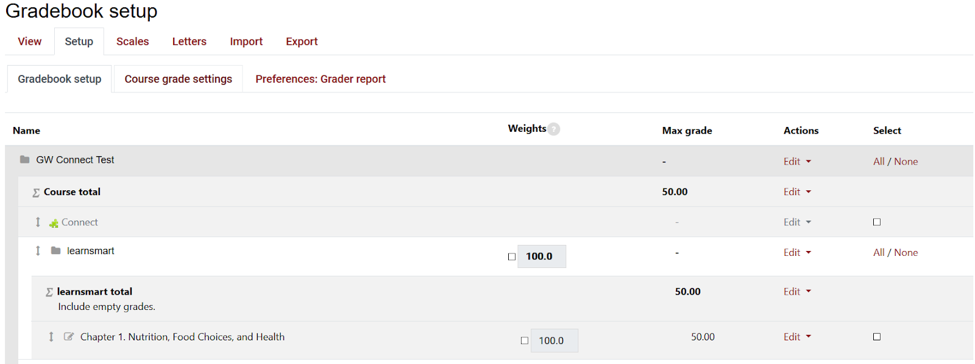 Using Scales & Letters in the Moodle Gradebook