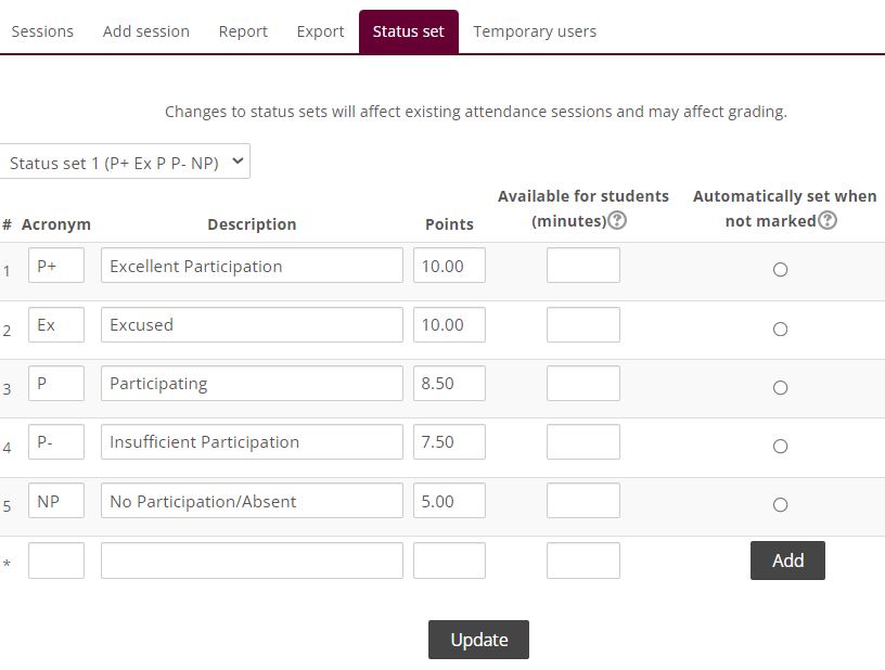 Create grading scale under "Status set"