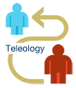 Teleology Person