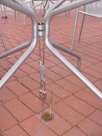 15 outdoor secure